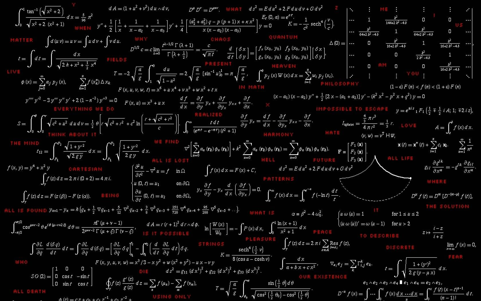 Cryptic Math Equations Wallpaper