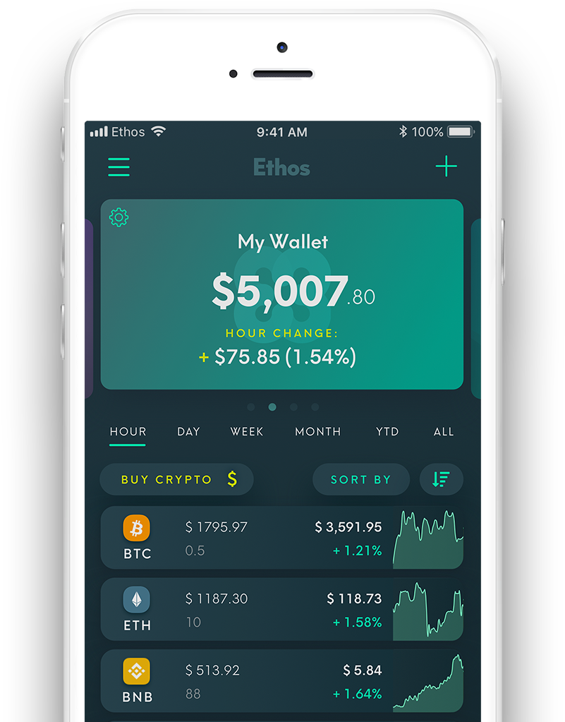 Crypto Wallet App Interface PNG