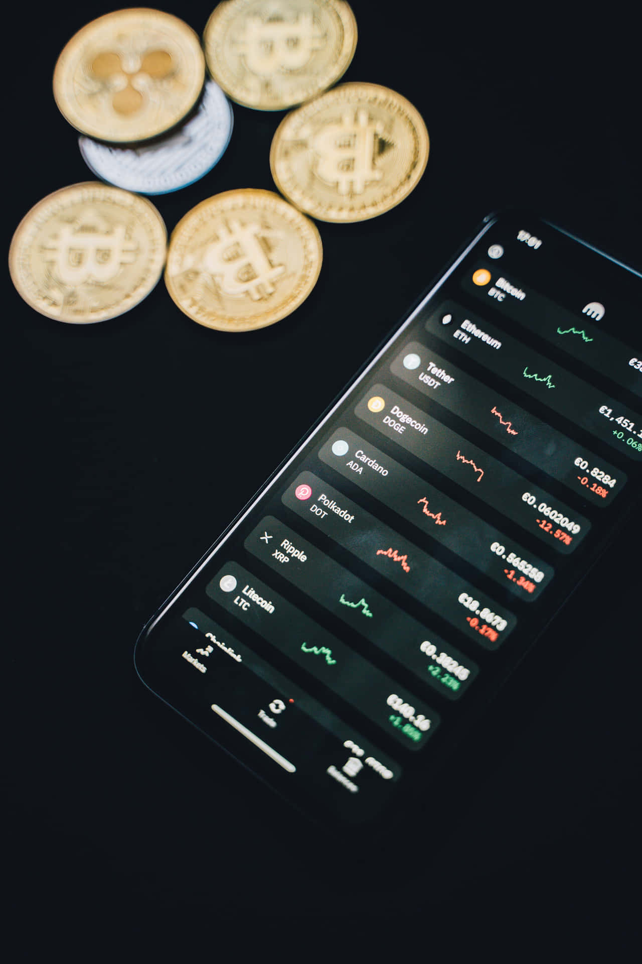 Cryptocurrency Trading Mobile App Wallpaper