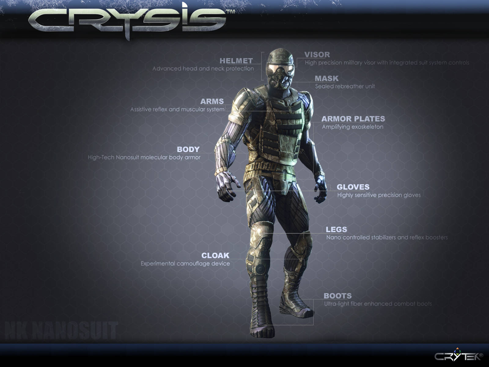 Profilo Del Personaggio Di Crysis Warhead Sfondo