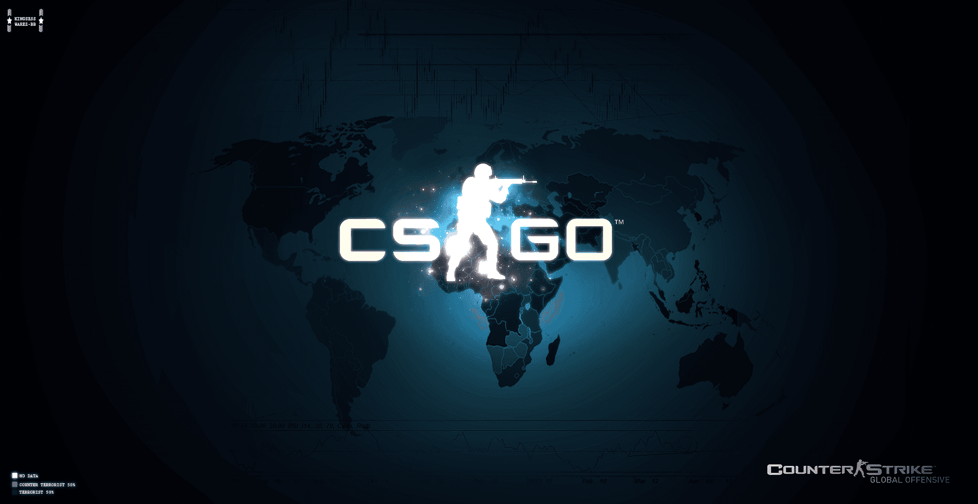 Get ready for the ultimate Counter Strike experience Wallpaper