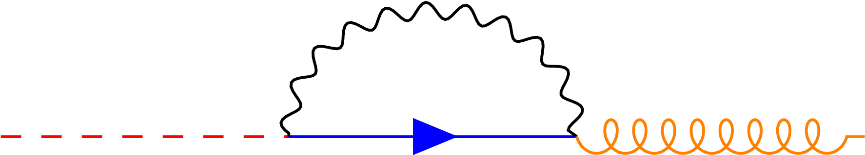 Curved Line Physics Diagram PNG