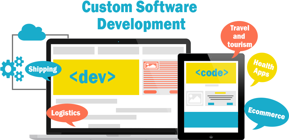 Custom Software Development Concept PNG