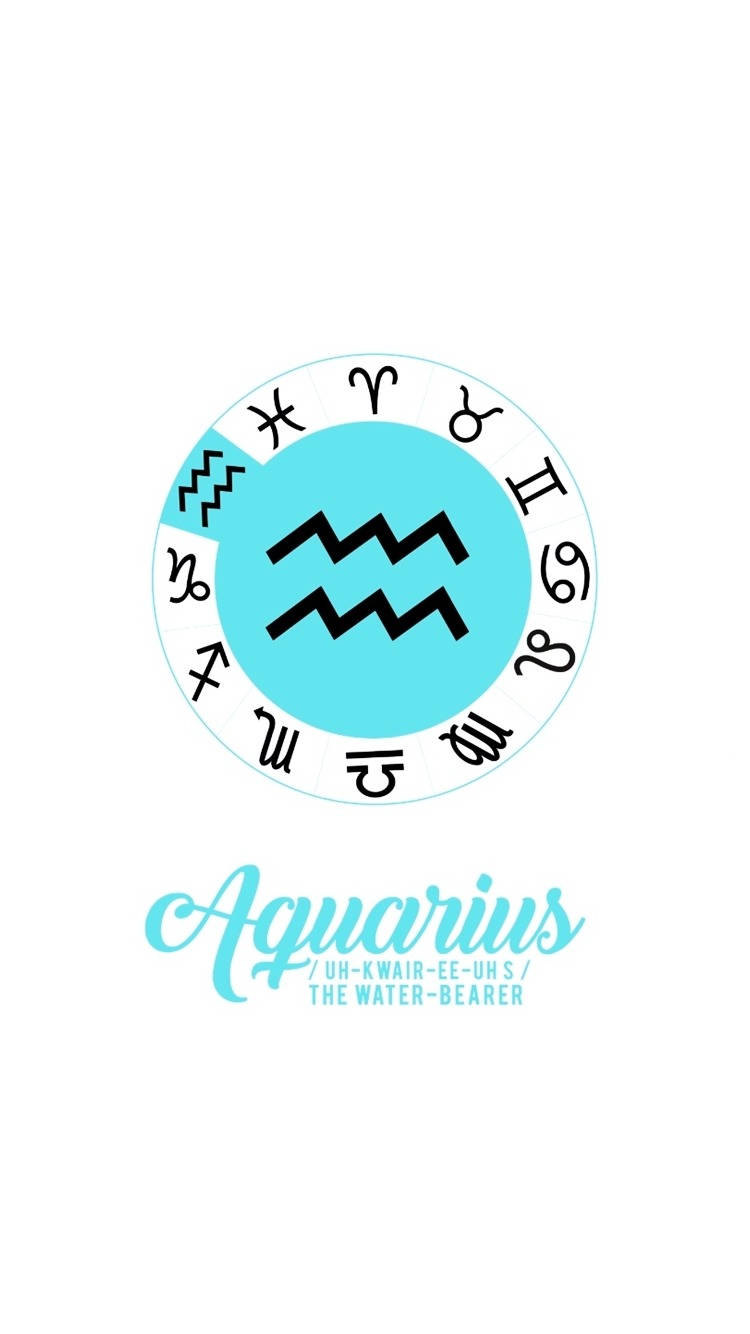 Cute Aquarius Zodiac Wheel Wallpaper