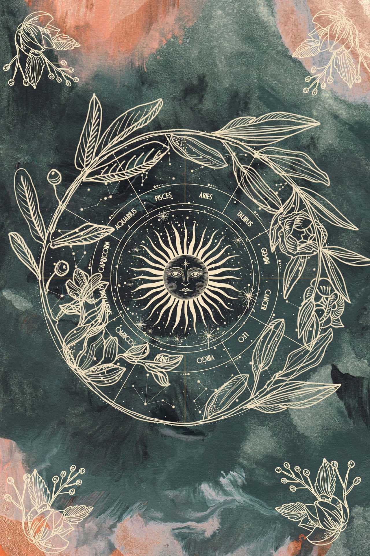 Cute Witchy Zodiac Wheel Chart Wallpaper