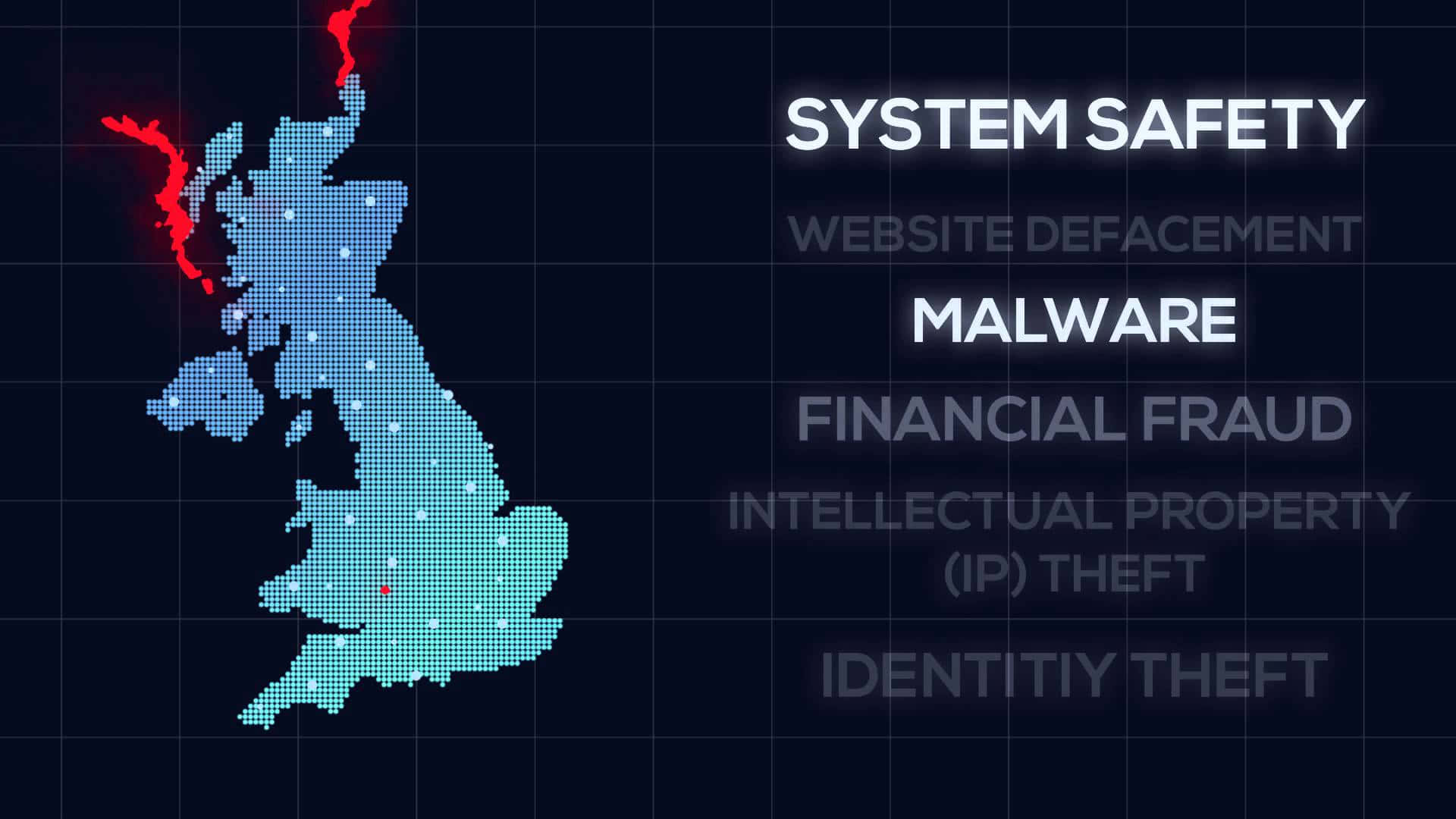 Einekarte Des Vereinigten Königreichs Mit Den Worten Systemsicherheit Und Finanzbetrug