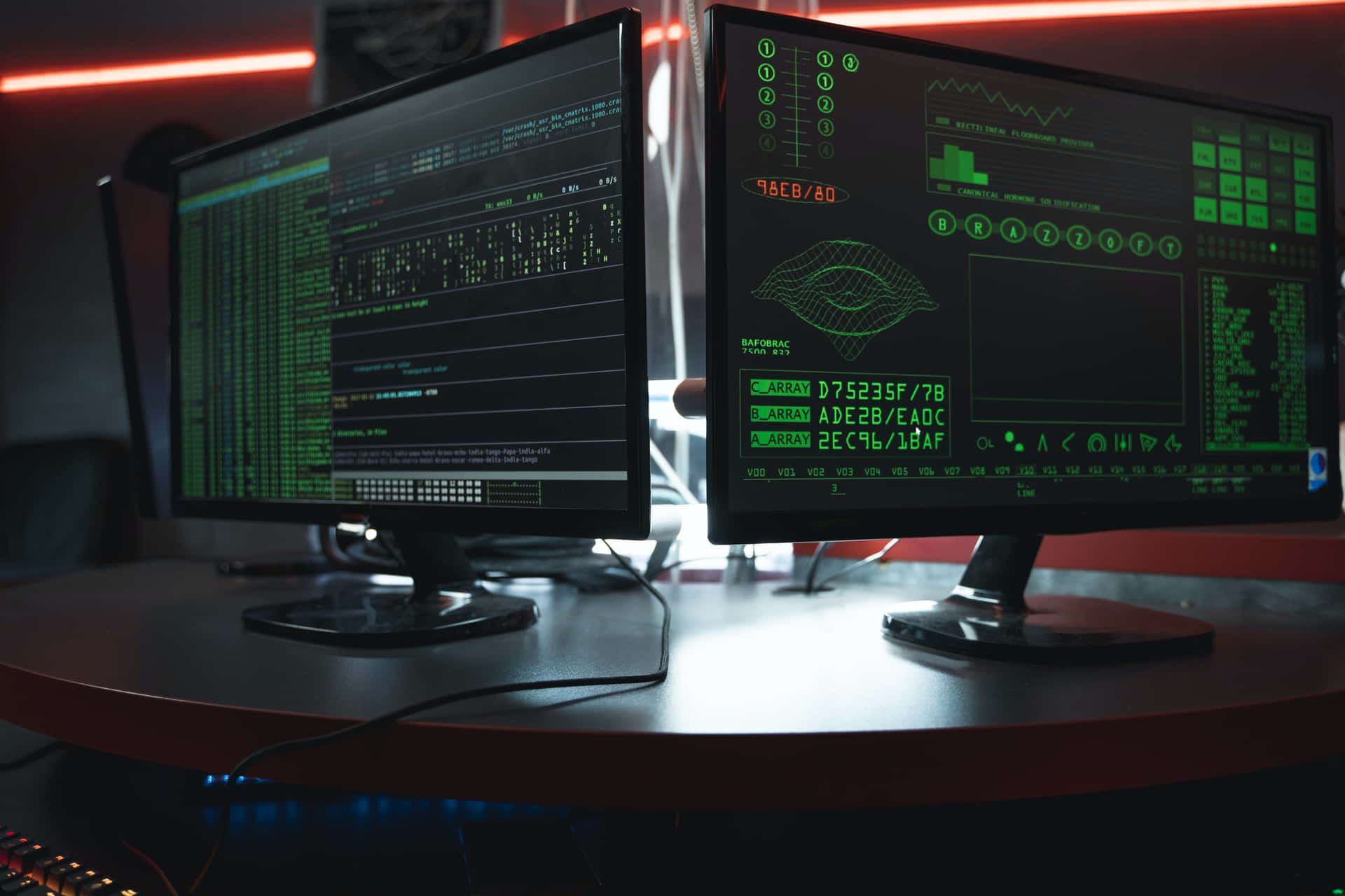 Cybersecurity Analysis Dual Monitors Wallpaper