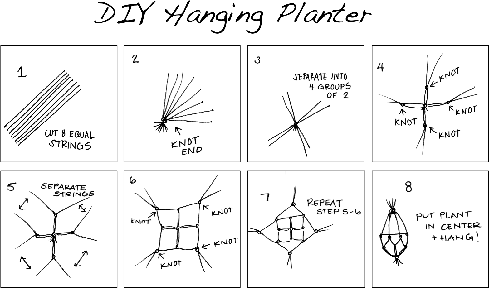 Download D I Y Hanging Planter Instructions 