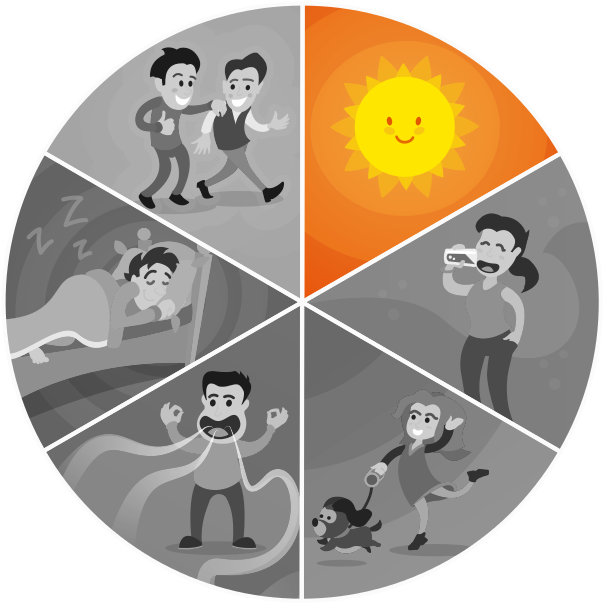 Daily Activitiesand Sun Cycle PNG
