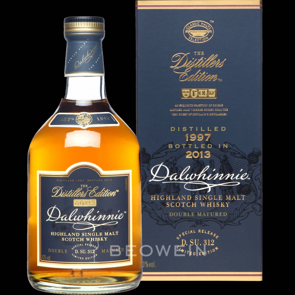 Dalwhinniewhisky 2020 Edizione Distiller Sfondo