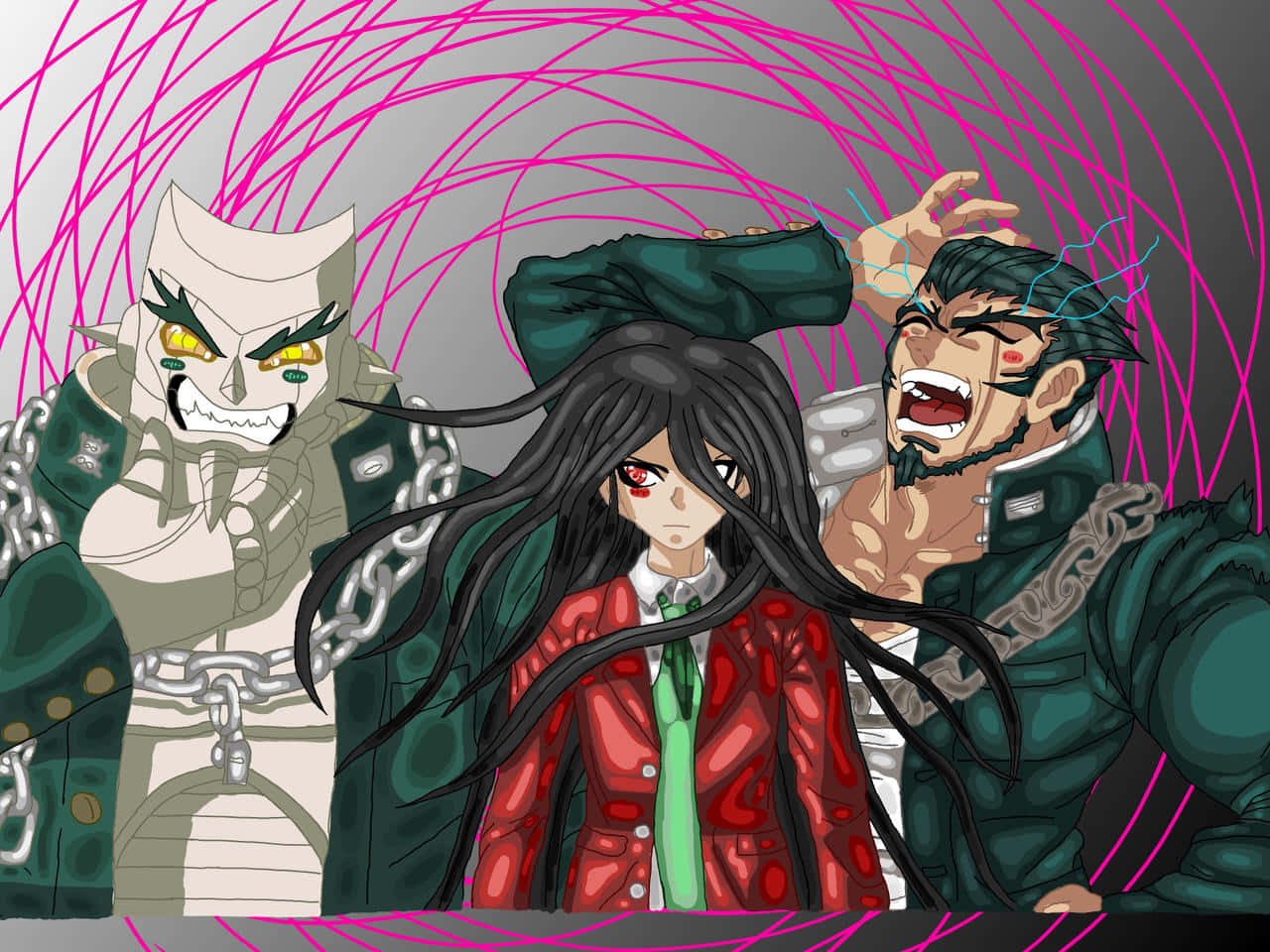 Danganronpa_ Trio_of_ Might_and_ Mystery Wallpaper