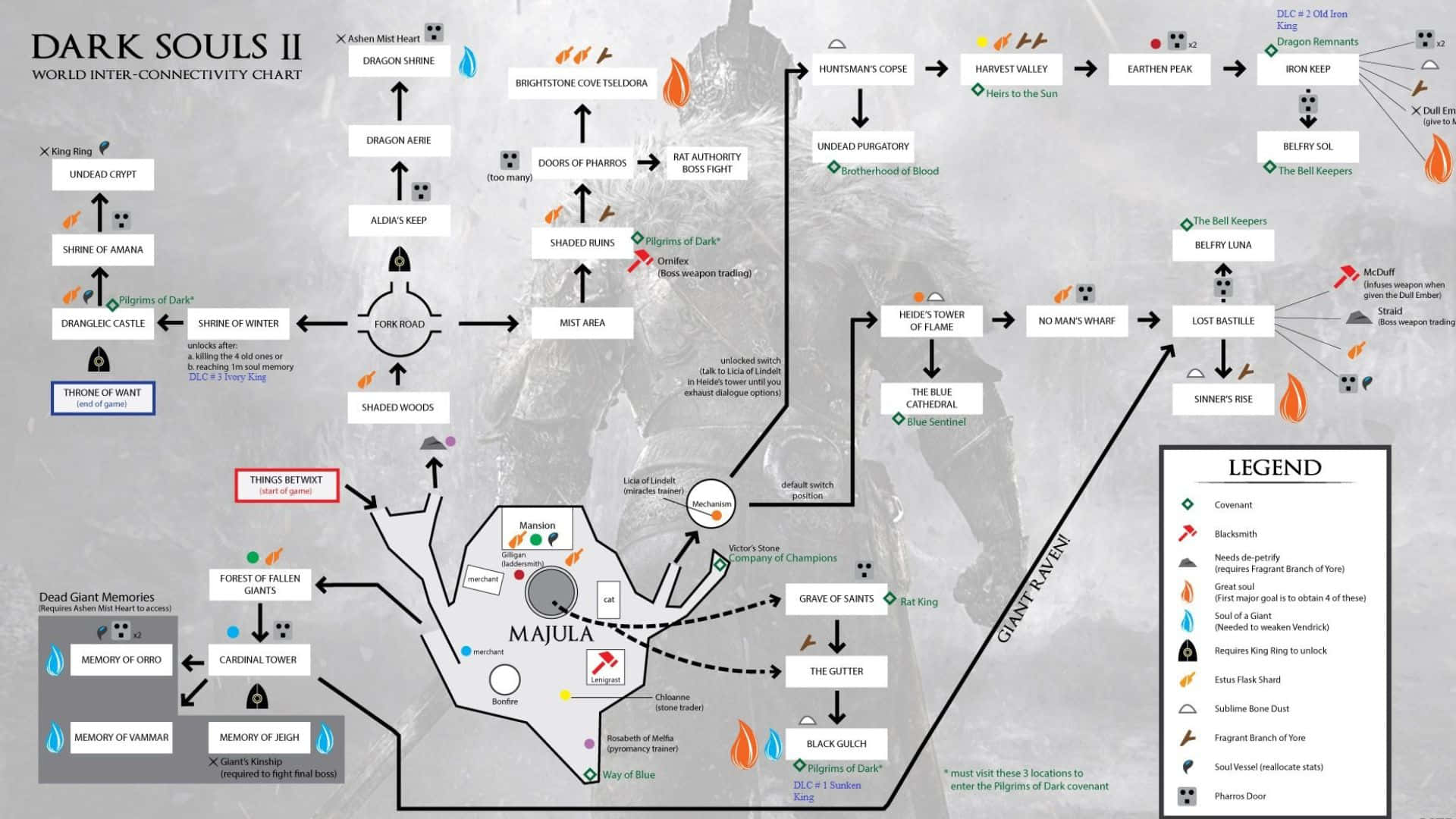 Dark Souls World Map in High Resolution Wallpaper