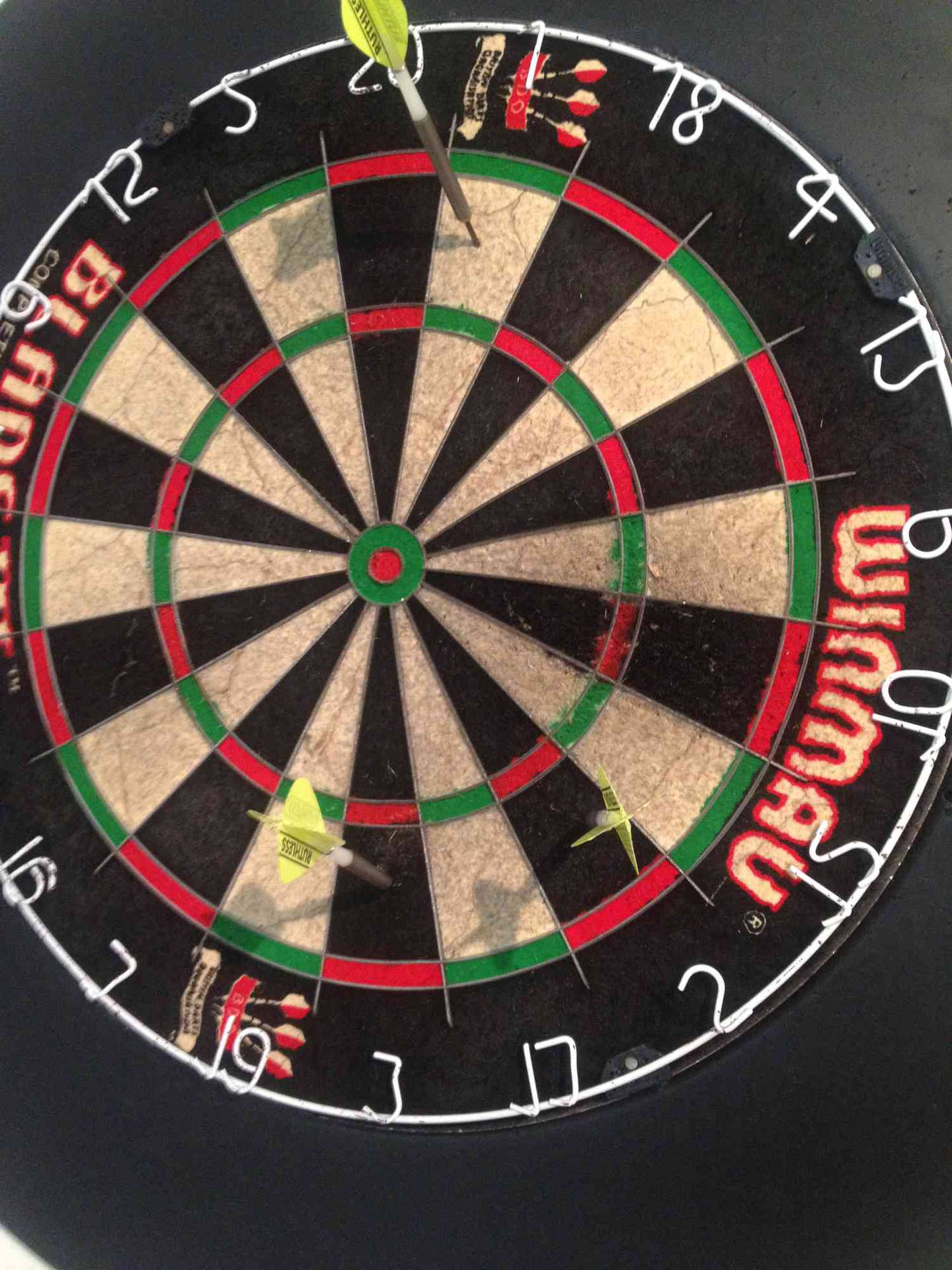 A Competitive Round in Around the Clock Darts Game Wallpaper