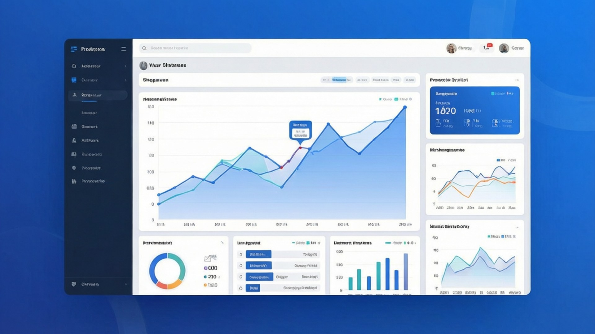 Gráfico de Linha do Dashboard Papéis de Parede