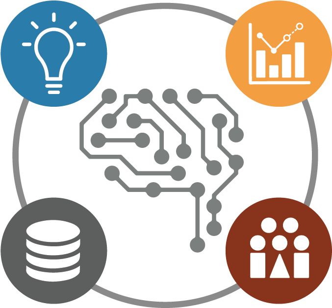 Data Driven Decision Making Concepts PNG