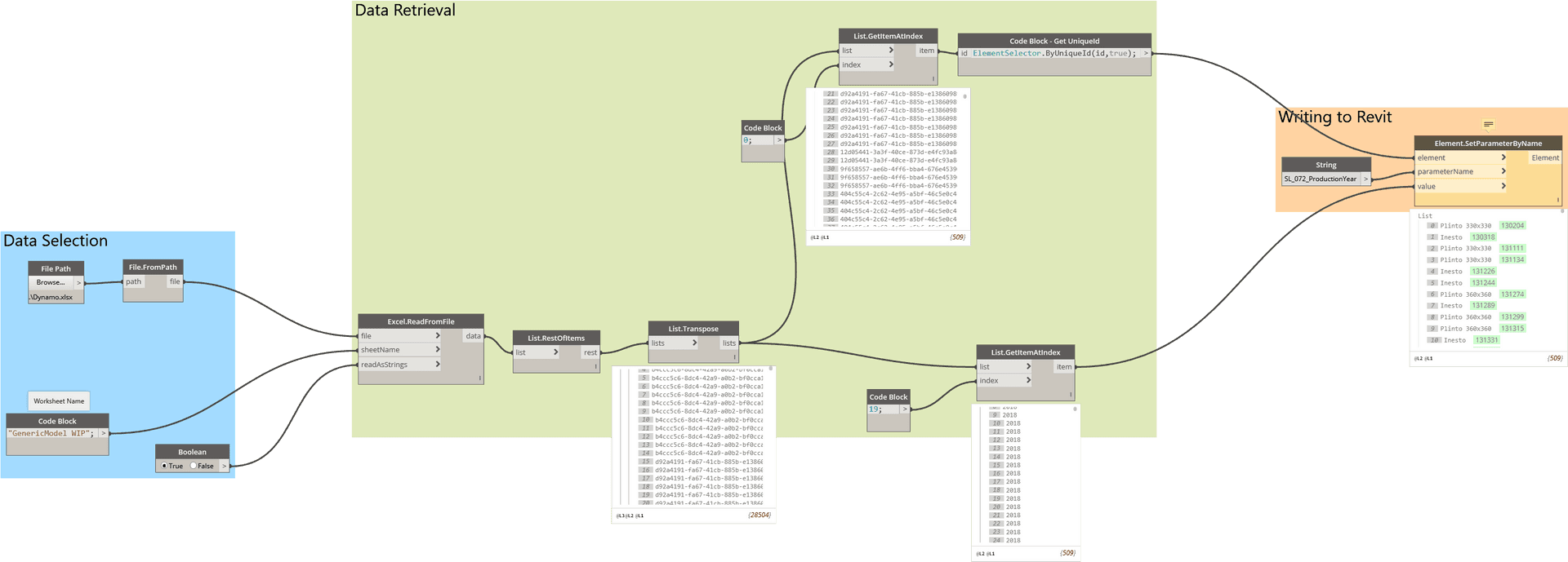 Data Retrieval Flowchart Diagram PNG