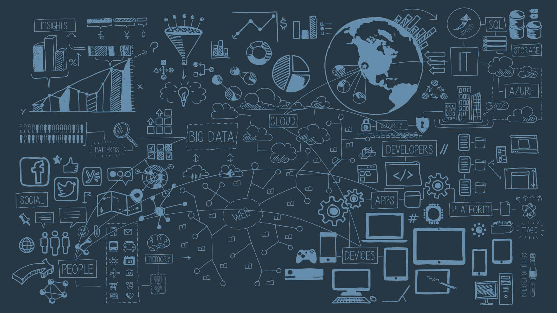 Data Science Concepts Collage Wallpaper