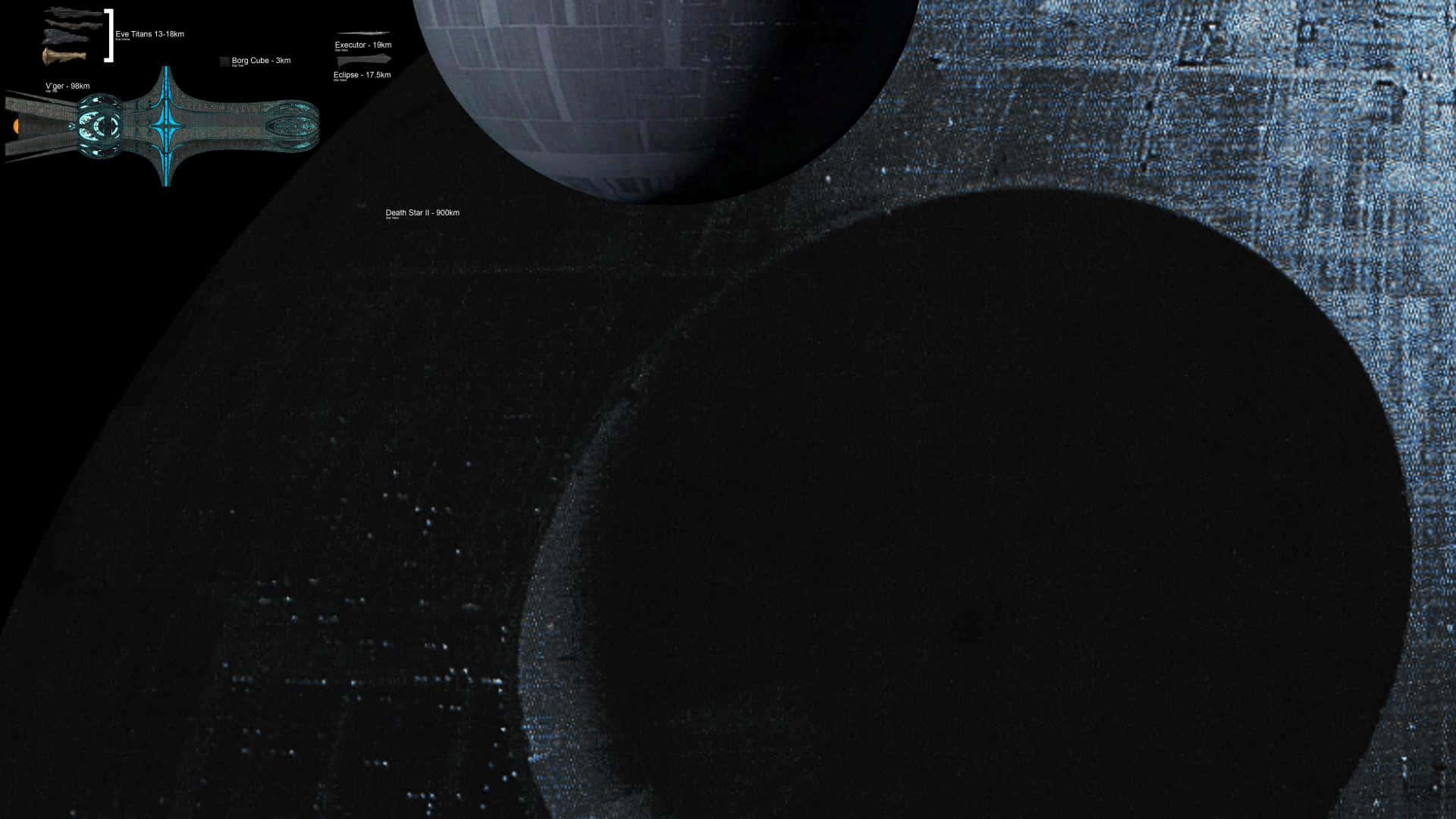 The Dominant Might of the Death Star II Wallpaper