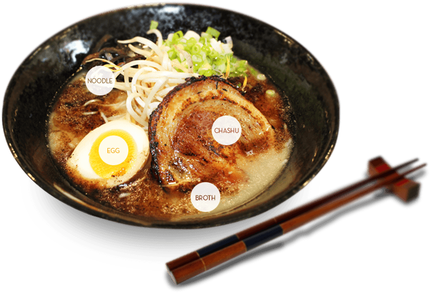 Delicious Ramen Bowl With Ingredients Labels PNG