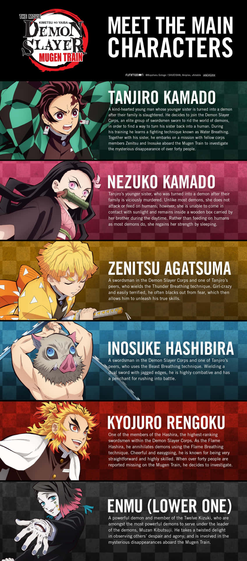 Demon Slayer: Kimetsu no Yaiba - Main Characters Lineup Wallpaper