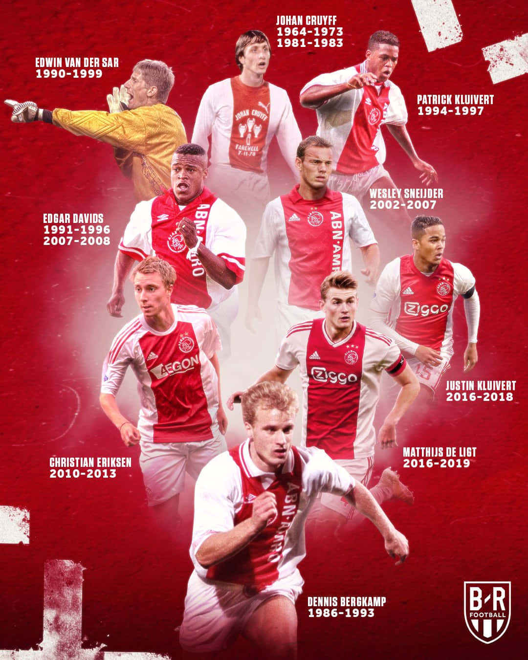 Pósterde Los Jugadores Del Ajax: Dennis Bergkamp. Fondo de pantalla