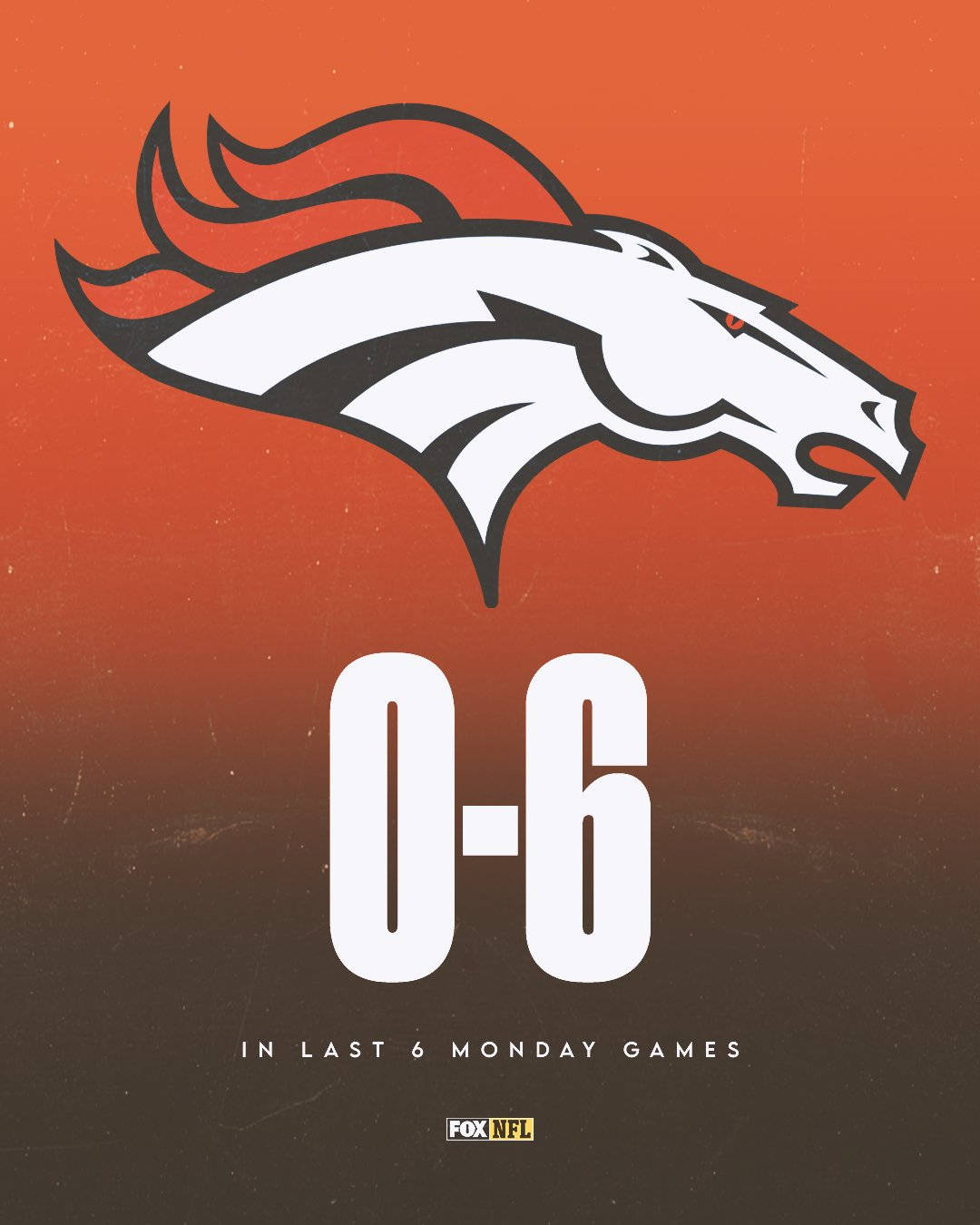 Hop på stallen og hold orange og blå farver til din Denver Broncos iPhone tapet. Wallpaper