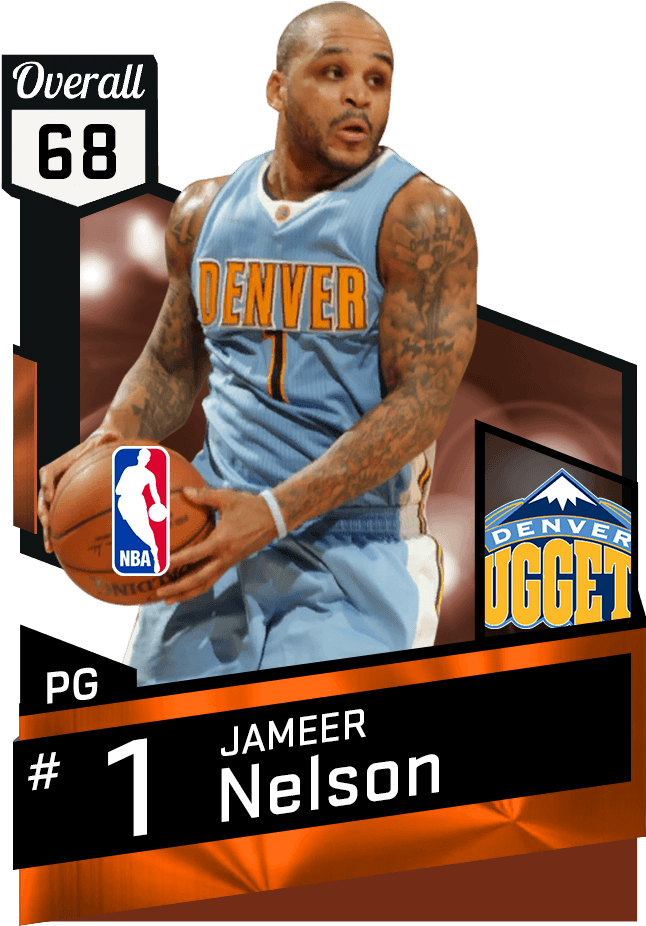 Denver Nuggets Player Card Jameer Nelson PNG