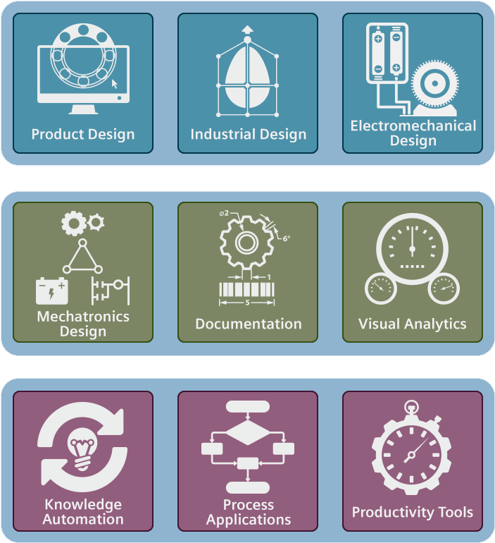 Design Process Icons Set PNG