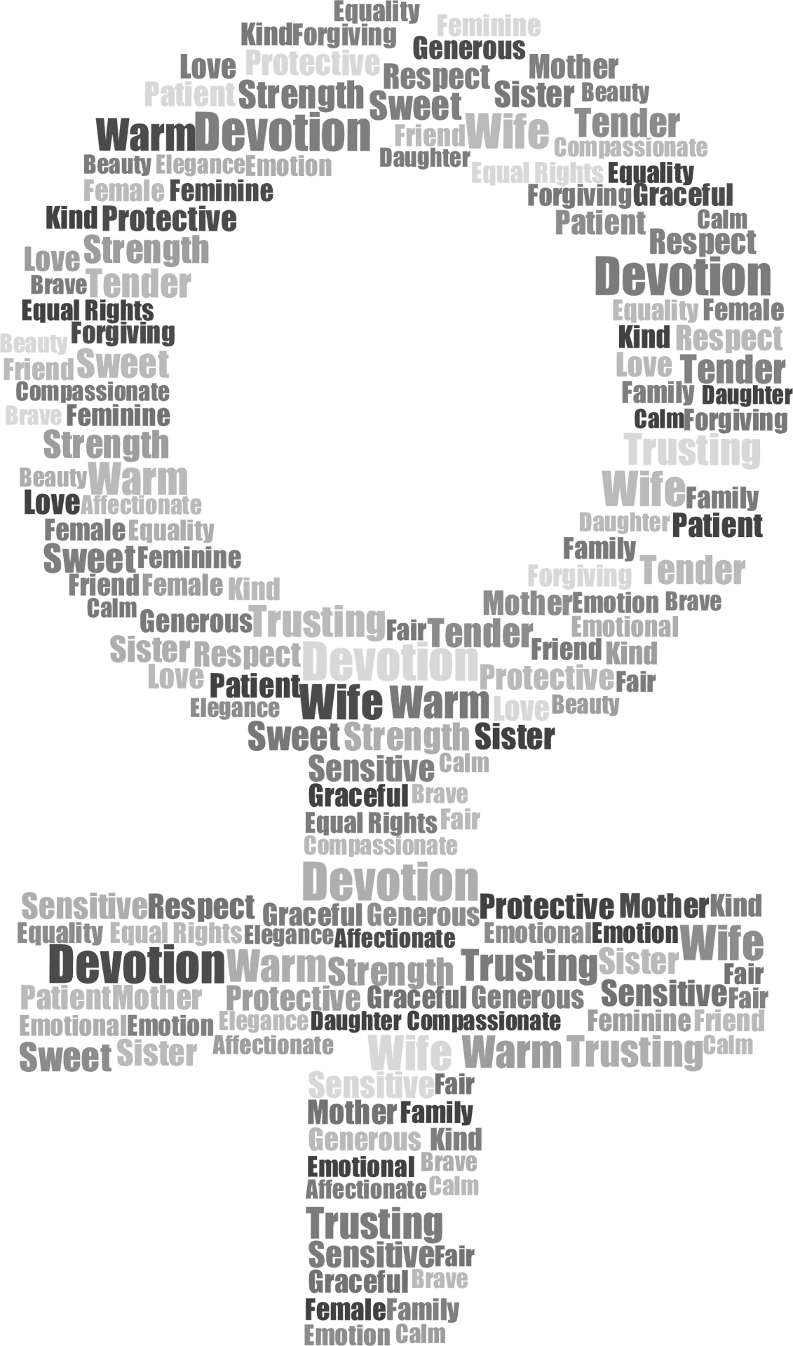 Devotionand Strength Word Cloud PNG