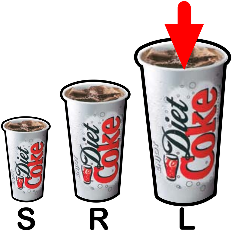 Diet Coke Sizes Comparison PNG