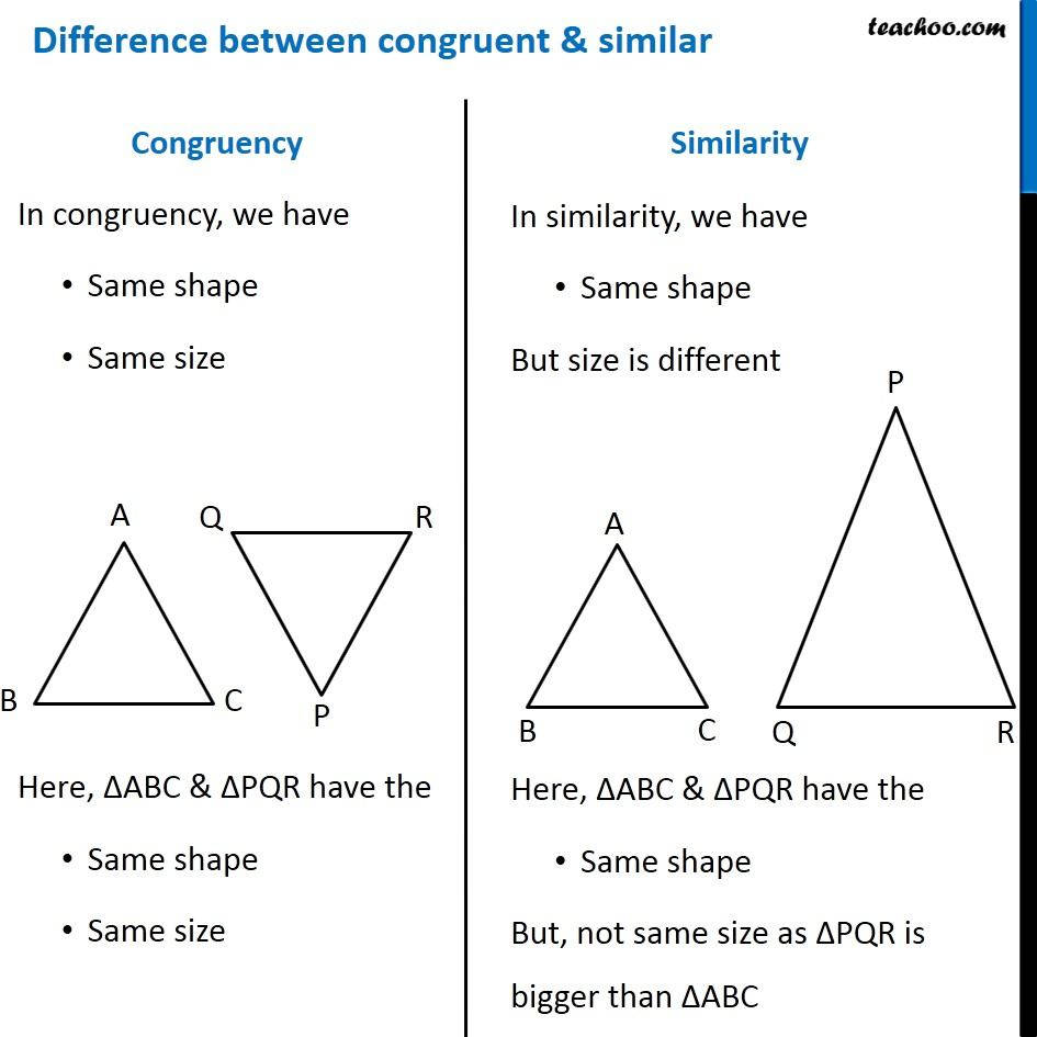 Difference Between Congruent And Similar Wallpaper