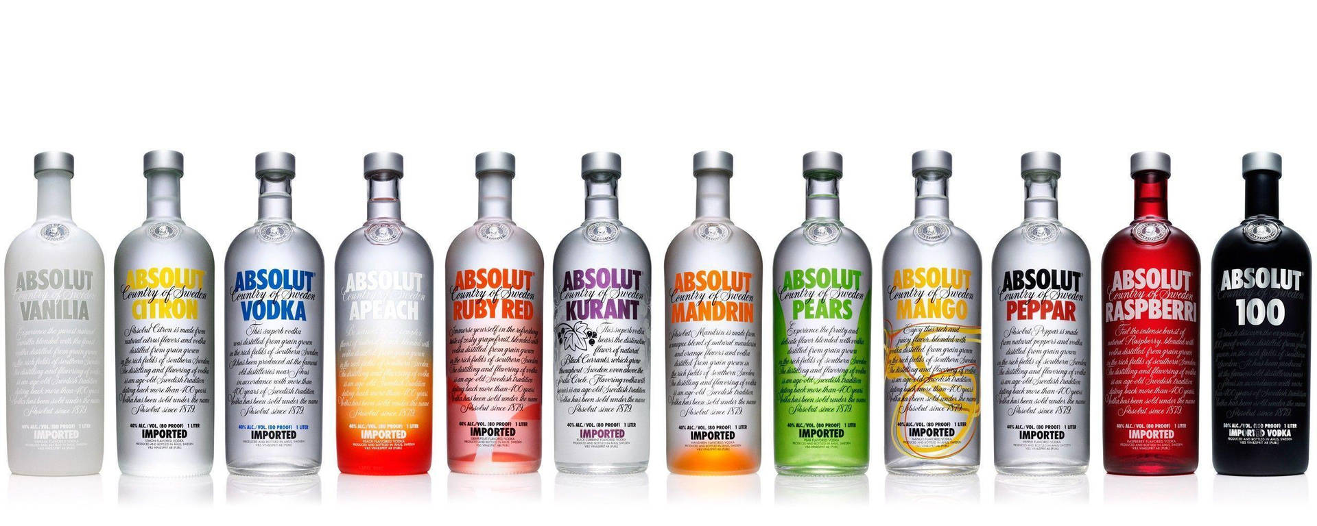 Different Absolut Vodka Flavors Wallpaper