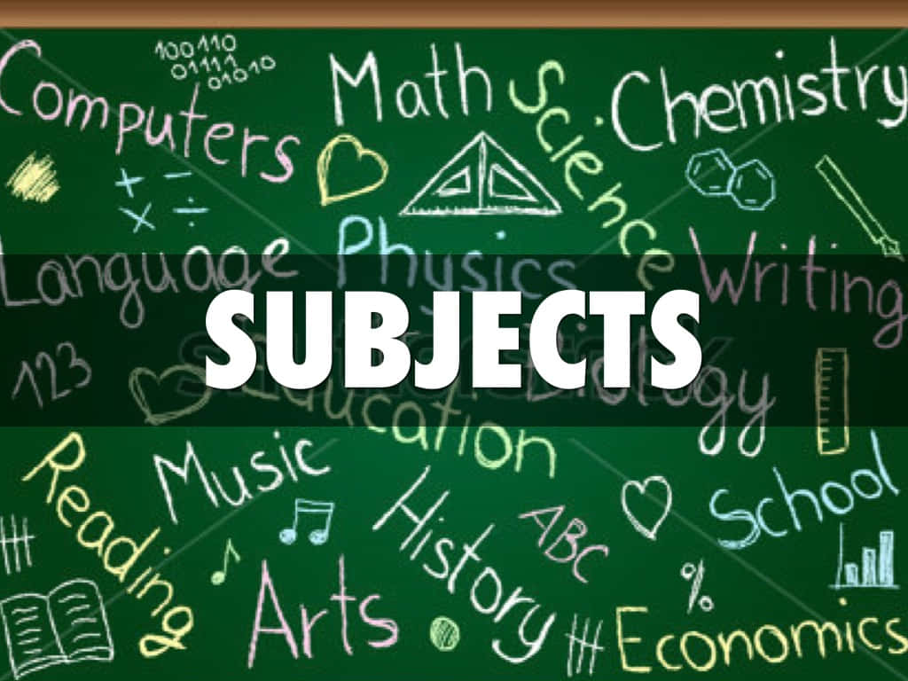 Different Subject Words In The Board Wallpaper
