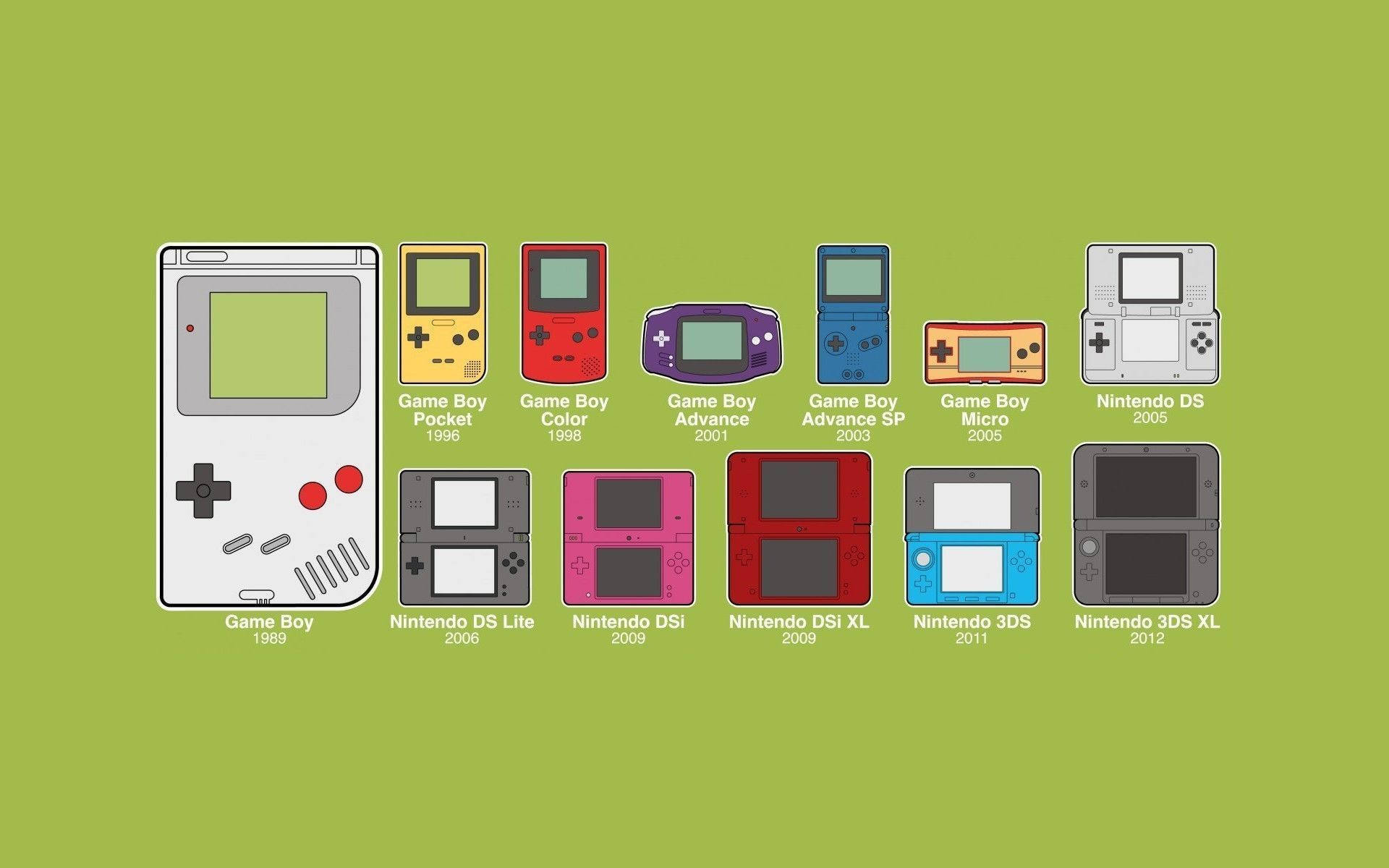 Digitalekunst Der Game Boy Modelle Wallpaper