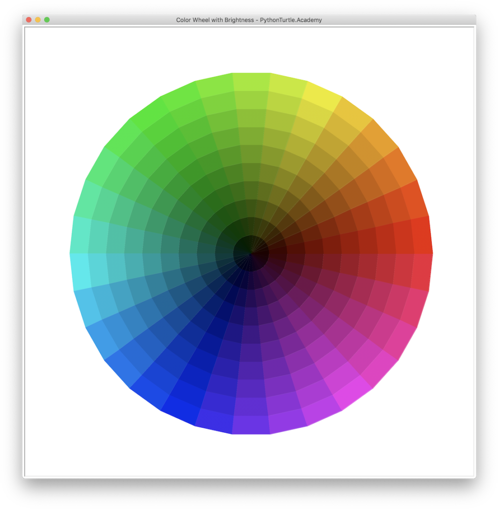 Digital Color Wheel Gradient Brightness PNG