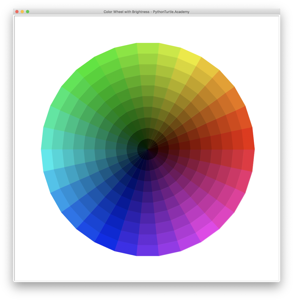 Download Digital Color Wheel Gradient Brightness