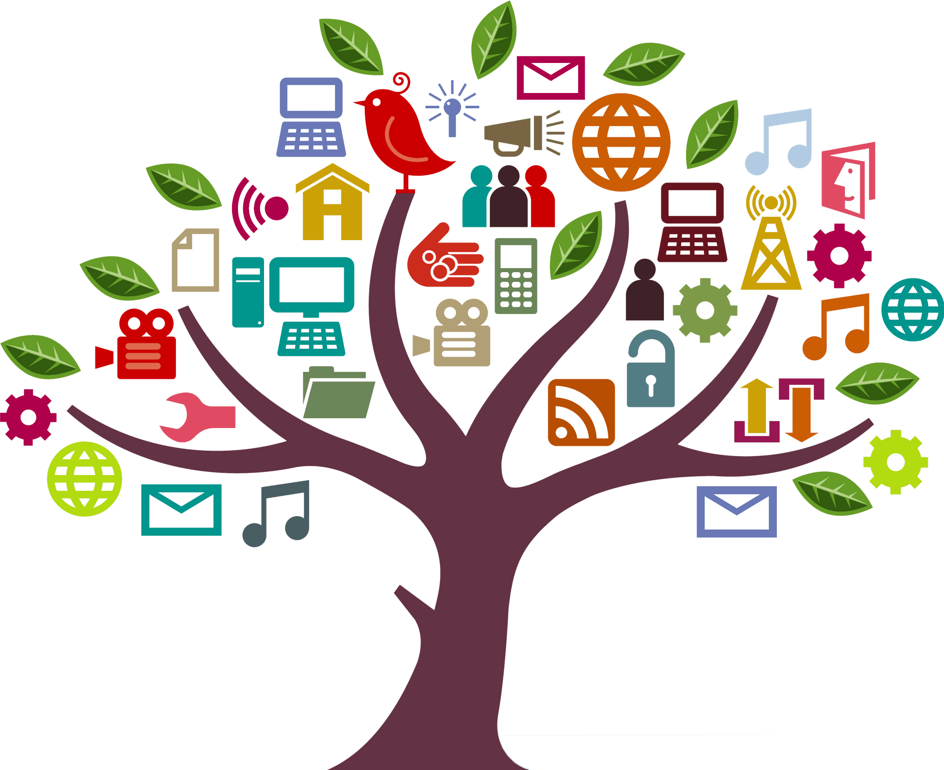 Digital Communication Tree PNG
