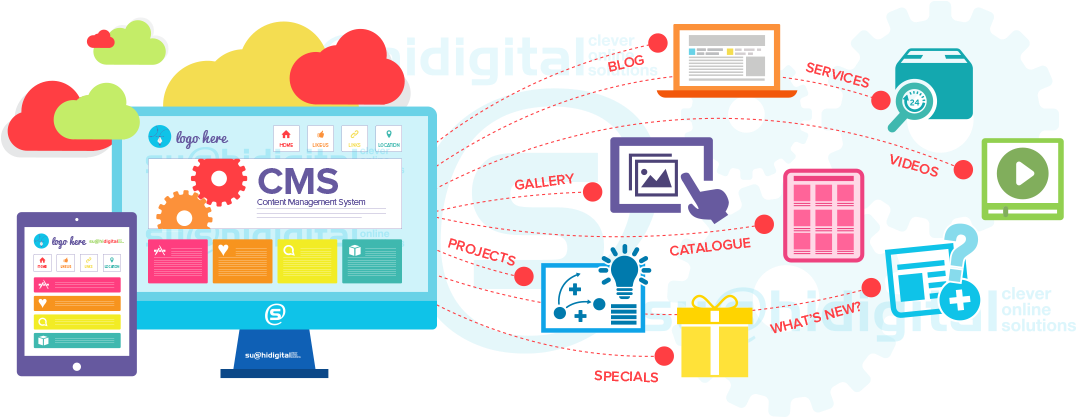 Digital Marketing Components Illustration PNG