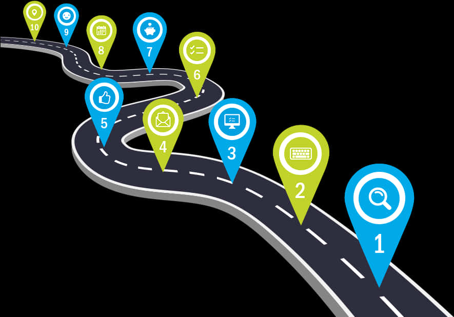 Digital Marketing Journey Roadmap PNG