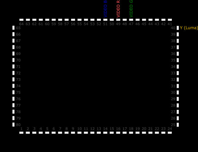 Digital Video Color Bars Test Pattern PNG