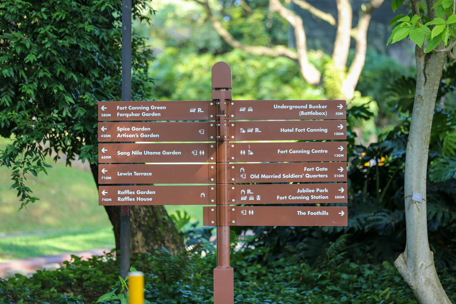 Directional Park Signage