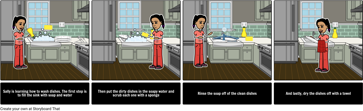 Dishwashing Steps Cartoon PNG