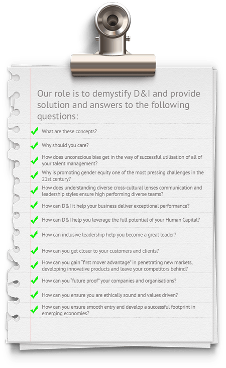 Diversity Inclusion Checklist Clipboard PNG