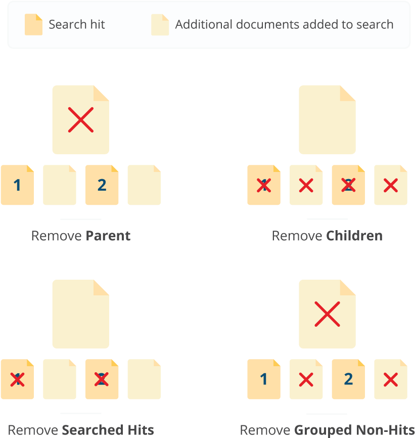 Document Search Filter Options PNG