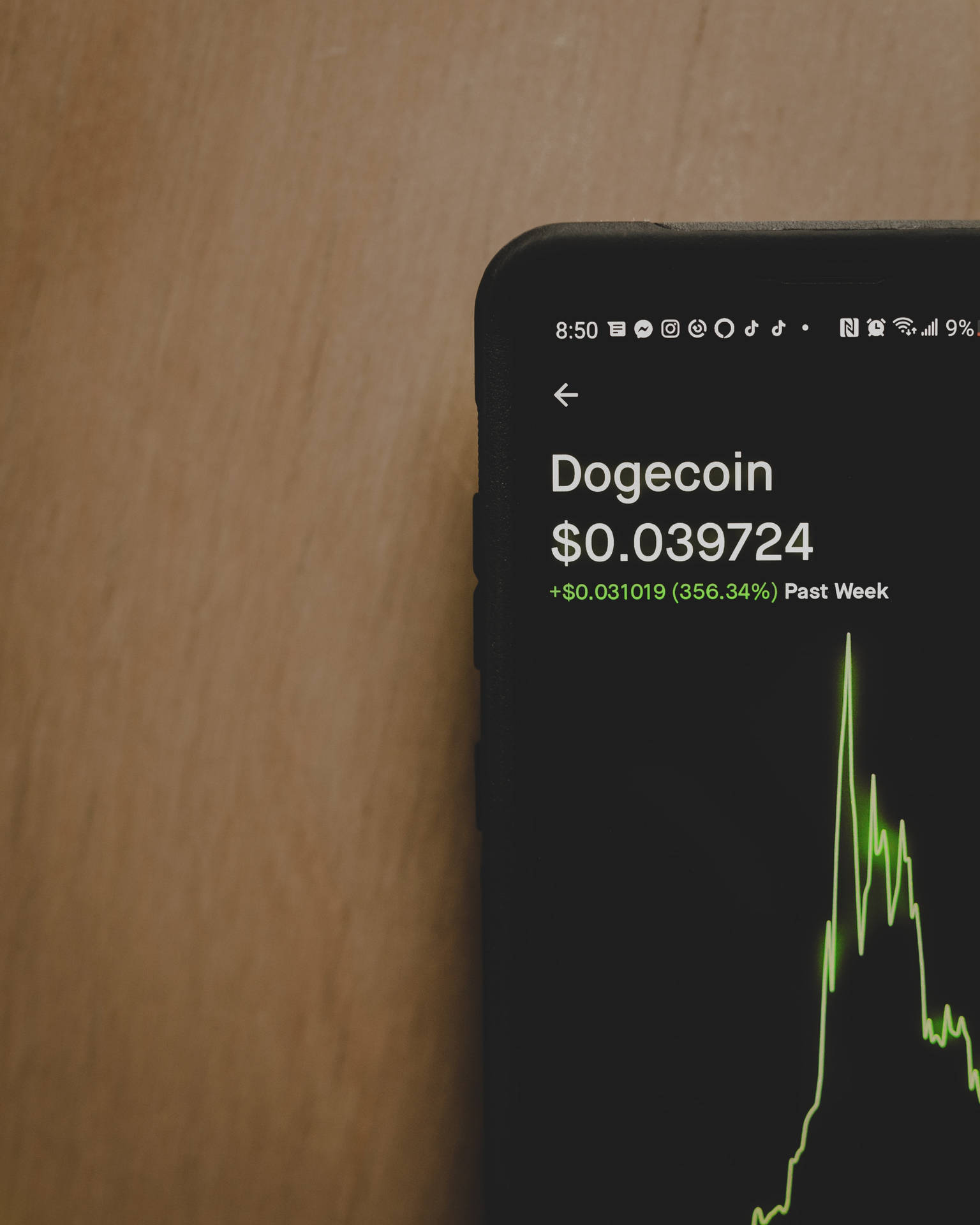 Dogecoin Digital Wallet Wallpaper