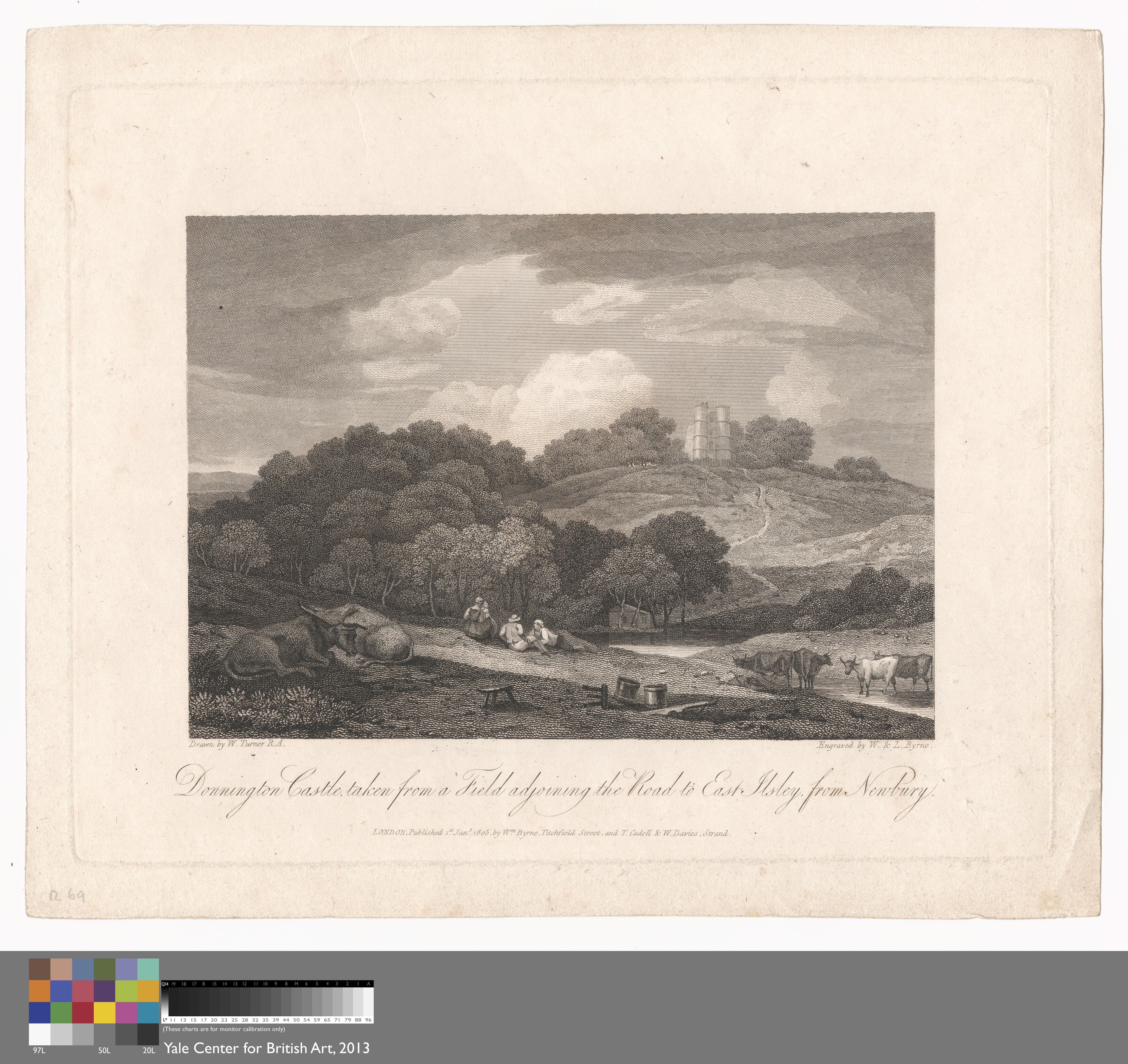 Donnington Castle Wallpaper