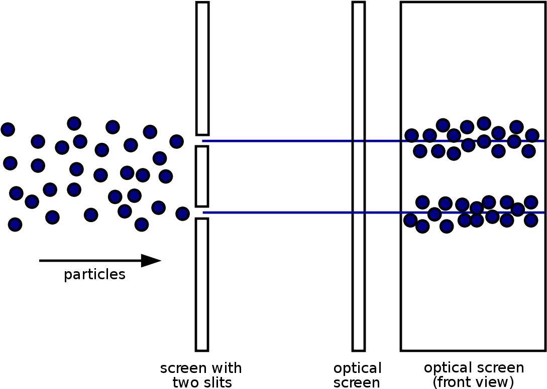 Double Slit Experiment Illustration PNG