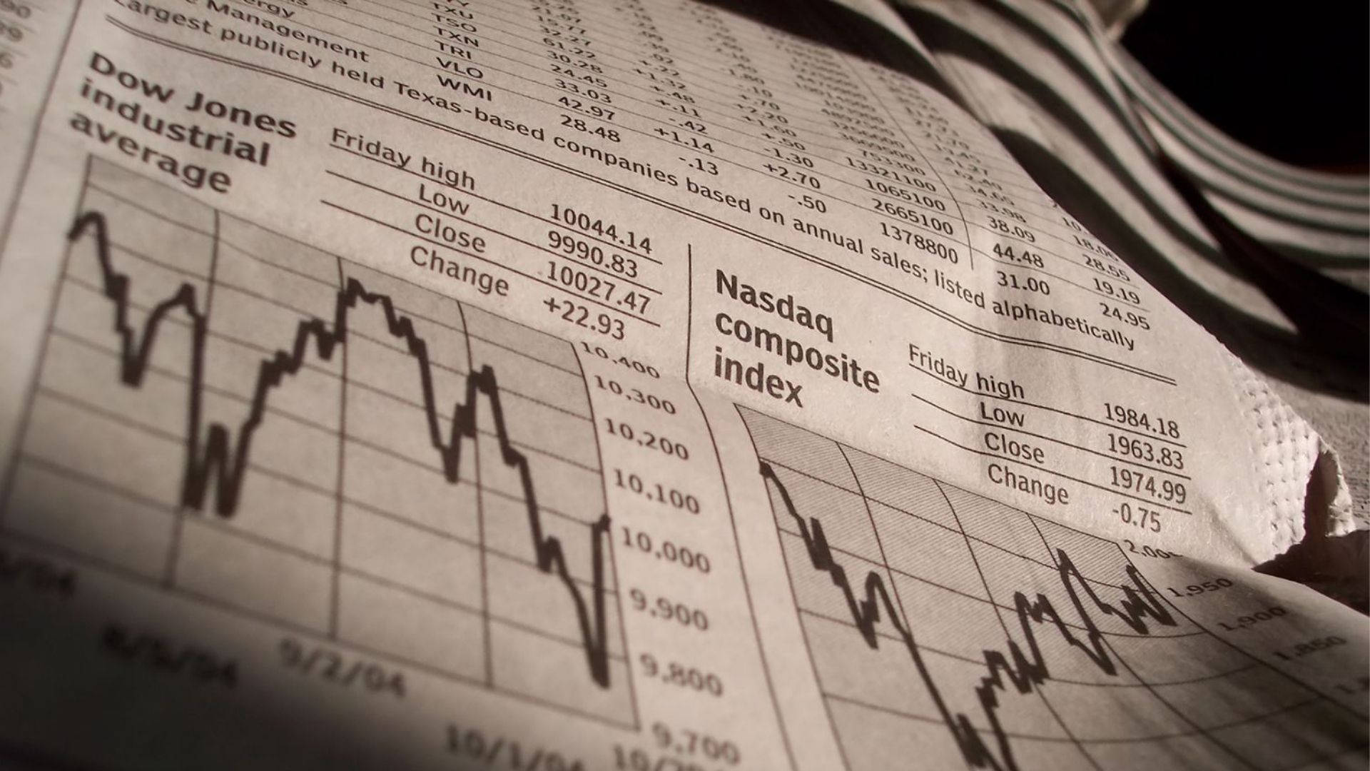 Dow Jones And Nasdaq Index