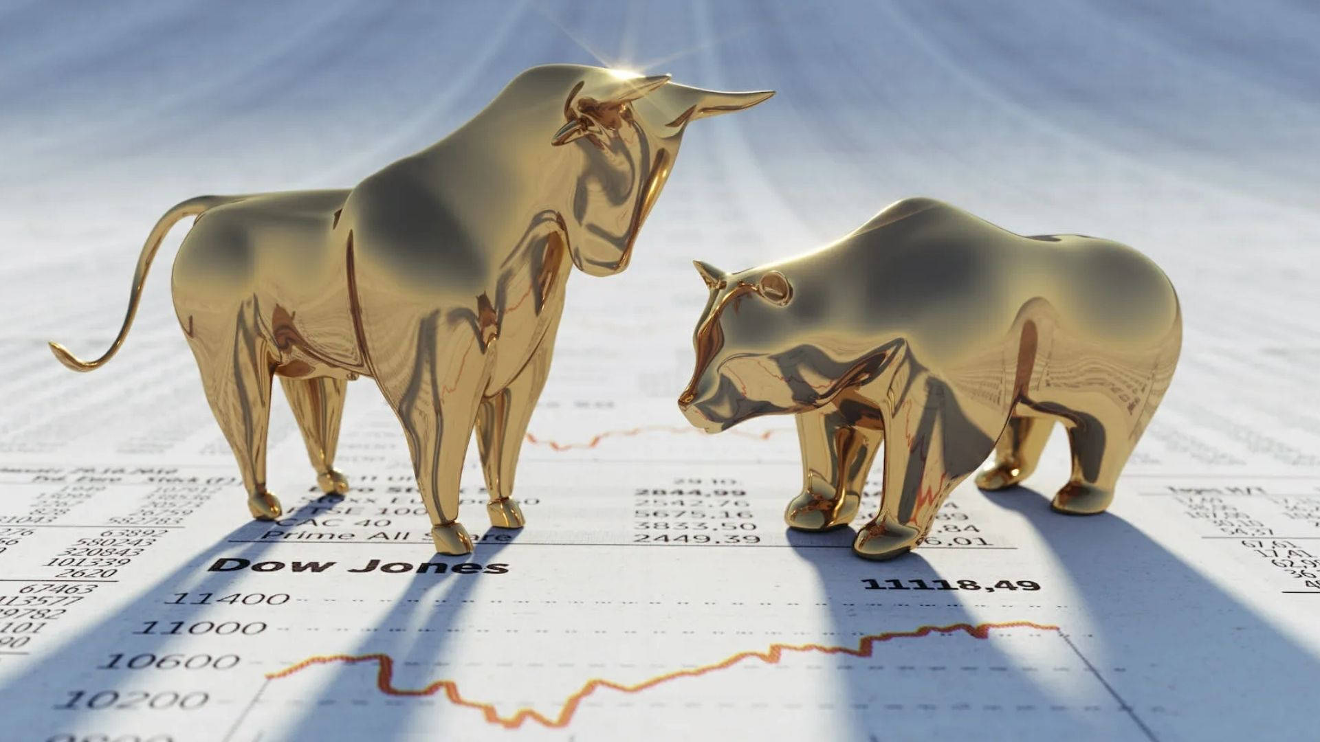 Dow Jones Bulls