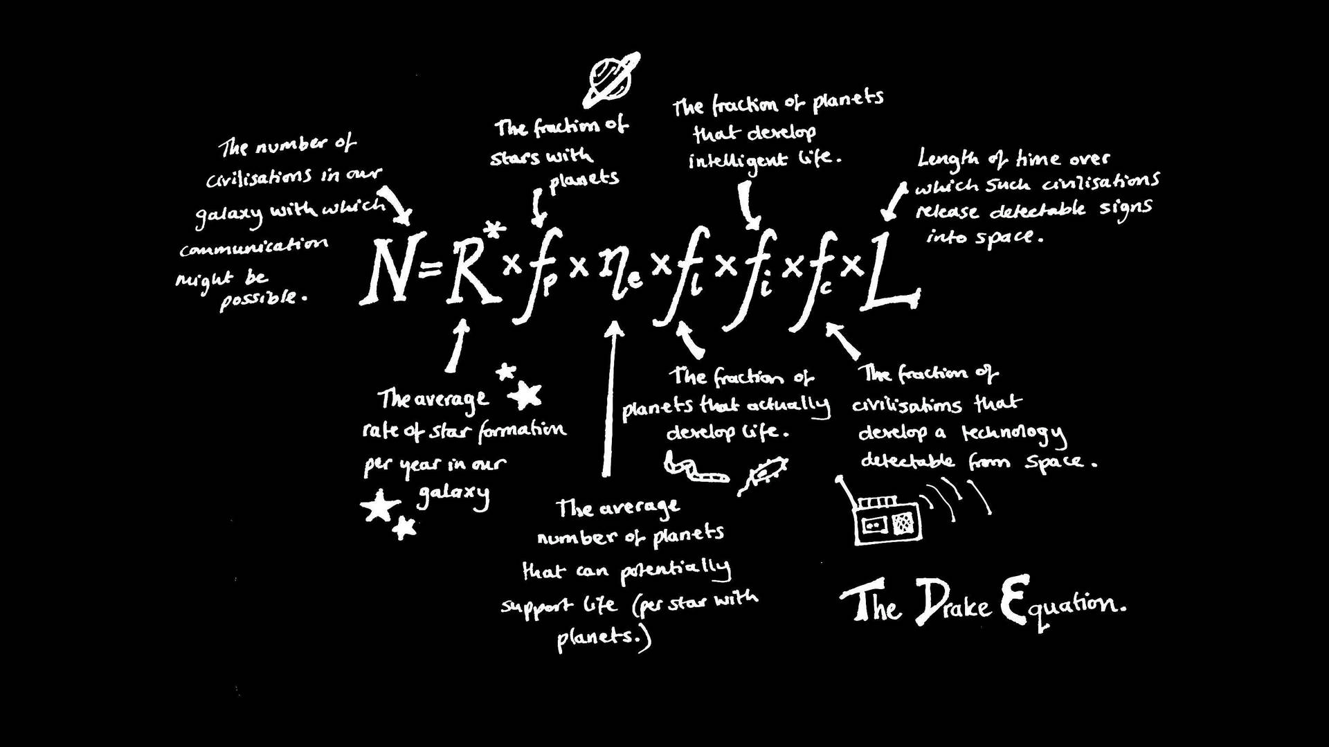 Drake Physics Equation Wallpaper